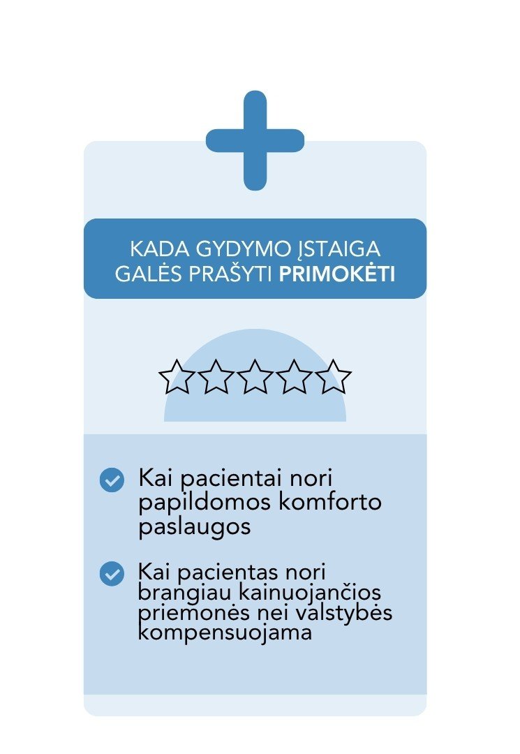 Lietuvos Respublikos sveikatos apsaugos ministerijos informacija